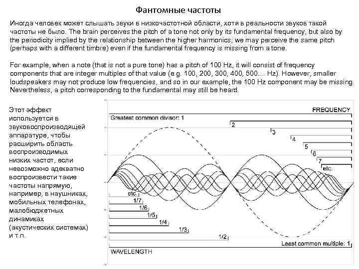 Фантомные частоты Иногда человек может слышать звуки в низкочастотной области, хотя в реальности звуков