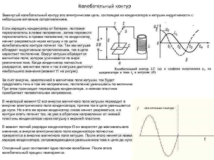 Колебательный контур Замкнутый колебательный контур это электрическая цепь, состоящая из конденсатора и катушки индуктивности