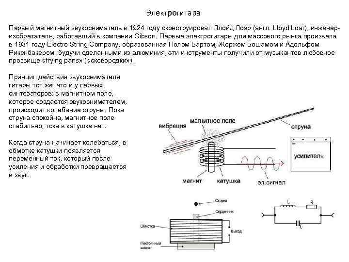 Электрогитара Первый магнитный звукосниматель в 1924 году сконструировал Ллойд Лоэр (англ. Lloyd Loar), инженеризобретатель,