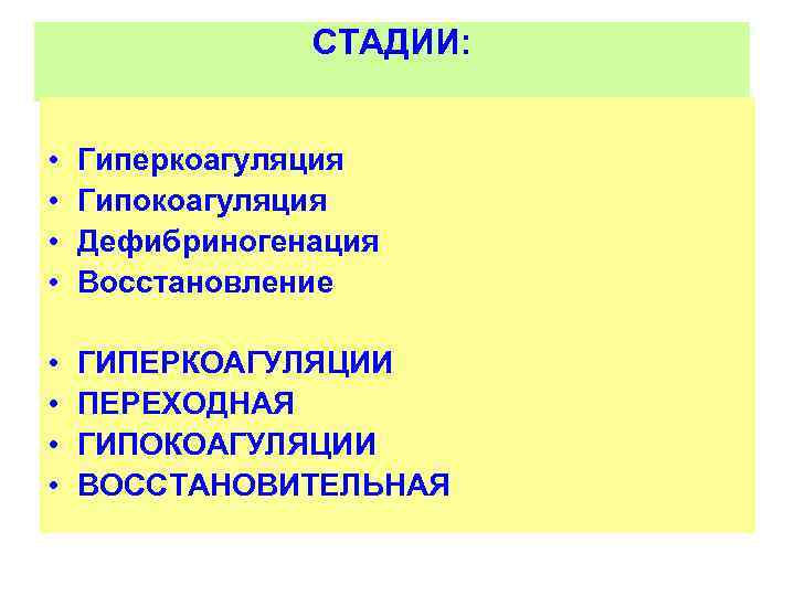 СТАДИИ: • • Гиперкоагуляция Гипокоагуляция Дефибриногенация Восстановление • • ГИПЕРКОАГУЛЯЦИИ ПЕРЕХОДНАЯ ГИПОКОАГУЛЯЦИИ ВОССТАНОВИТЕЛЬНАЯ 