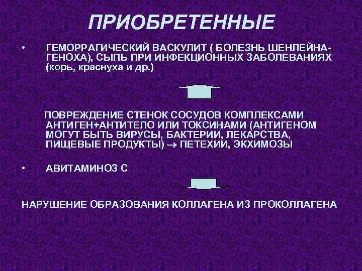 ПРИОБРЕТЕННЫЕ • ГЕМОРРАГИЧЕСКИЙ ВАСКУЛИТ ( БОЛЕЗНЬ ШЕНЛЕЙНАГЕНОХА), СЫПЬ ПРИ ИНФЕКЦИОННЫХ ЗАБОЛЕВАНИЯХ (корь, краснуха и