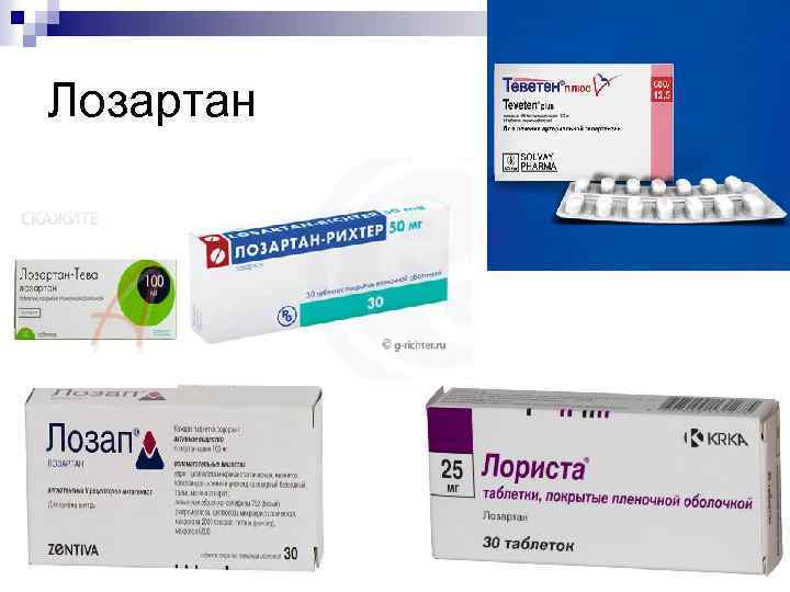 Лозартан 