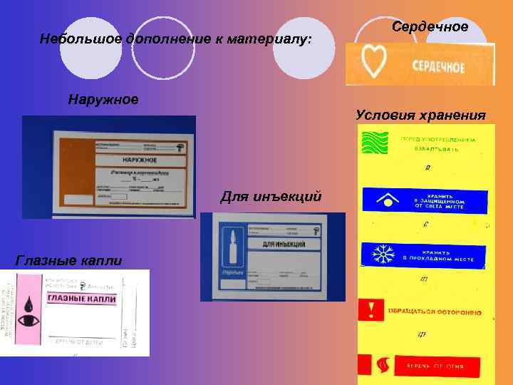 Небольшое дополнение к материалу: Сердечное Наружное Условия хранения Для инъекций Глазные капли 