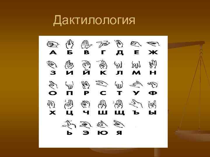 Дактильная речь в школе глухих презентация