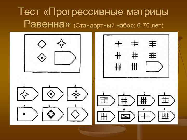 Уровень выполнения глухими и слышащими первоклассниками Теста Равенна (Хохлова А. Ю. , 2007) 
