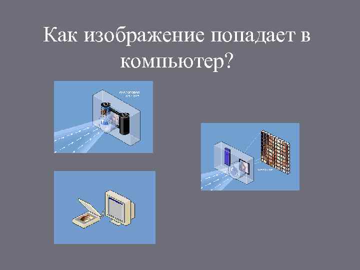 Как изображение попадает в компьютер? 