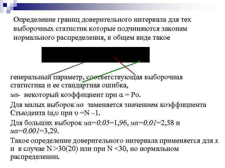 Определение границ доверительного интервала для тех выборочных статистик которые подчиняются законам нормального распределения, в