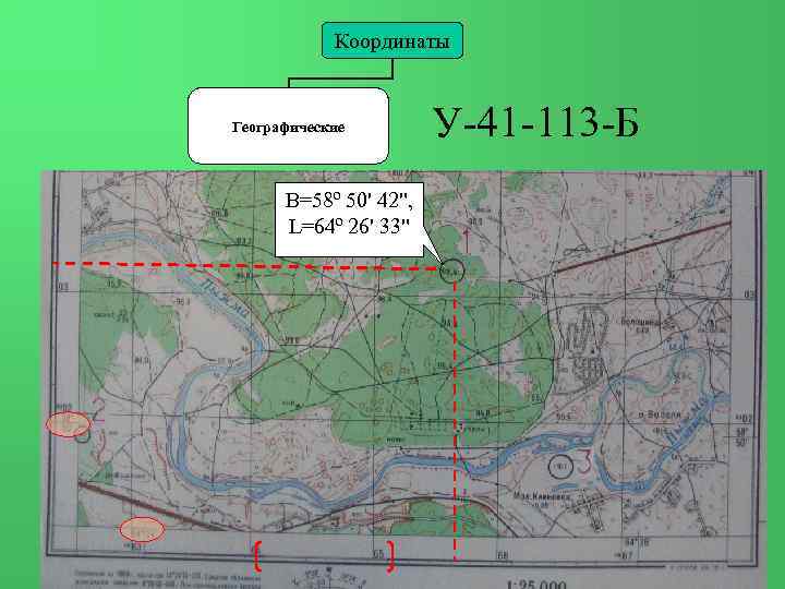 План конспект по военной топографии