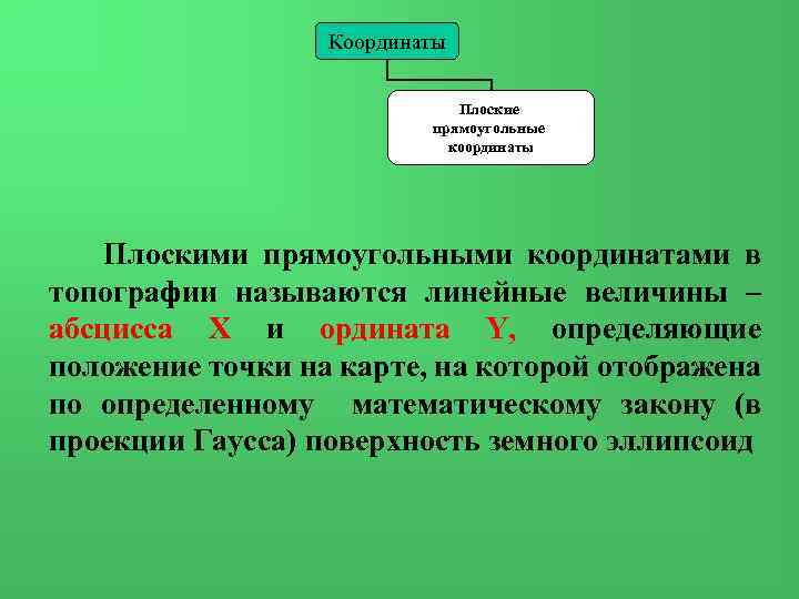 Координаты Плоские прямоугольные координаты Плоскими прямоугольными координатами в топографии называются линейные величины – абсцисса