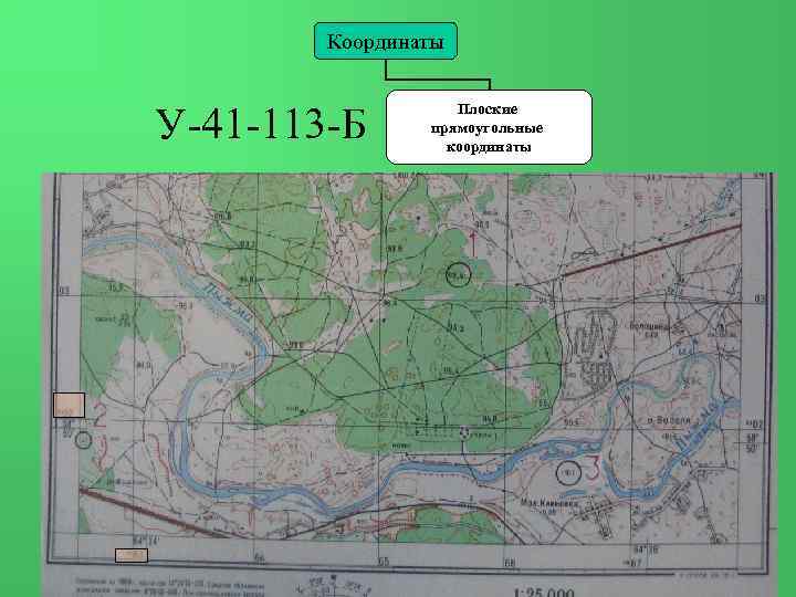 Координаты У-41 -113 -Б Плоские прямоугольные координаты 