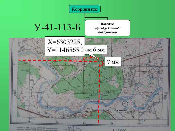 Координаты У-41 -113 -Б Плоские прямоугольные координаты Х=6303225, 2 см 6 мм Y=11465653 7