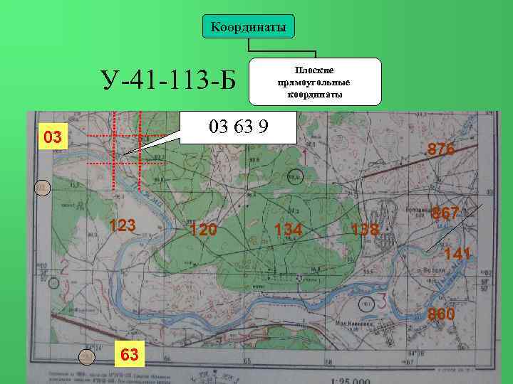 Координаты У-41 -113 -Б Плоские прямоугольные координаты 03 63 9 03 876 123 120