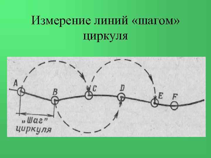 Измерение линий «шагом» циркуля 