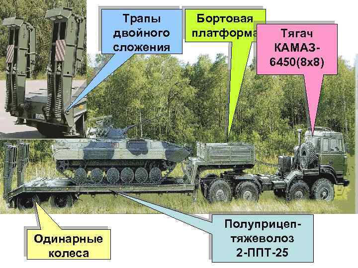 Трапы двойного сложения Одинарные колеса Бортовая платформа Тягач КАМАЗ 6450(8 х8) Полуприцептяжеволоз 2 -ППТ-25