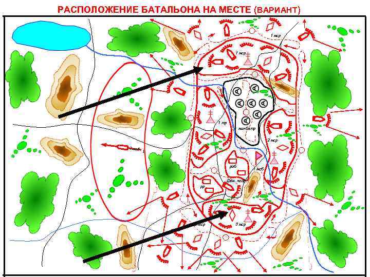 РАСПОЛОЖЕНИЕ БАТАЛЬОНА НА МЕСТЕ (ВАРИАНТ) 1 мср 1 тр минбатр 2 мсб 1 роб