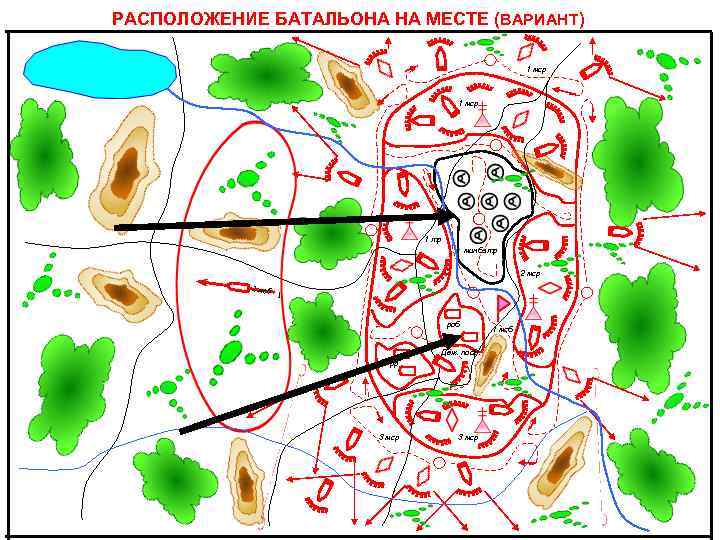 РАСПОЛОЖЕНИЕ БАТАЛЬОНА НА МЕСТЕ (ВАРИАНТ) 1 мср 1 тр минбатр 2 мсб 1 роб