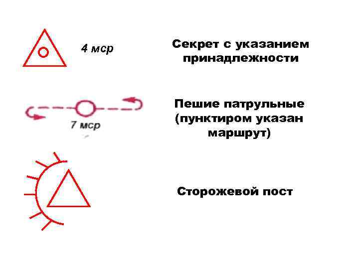 4 мср Секрет с указанием принадлежности Пешие патрульные (пунктиром указан маршрут) Сторожевой пост 