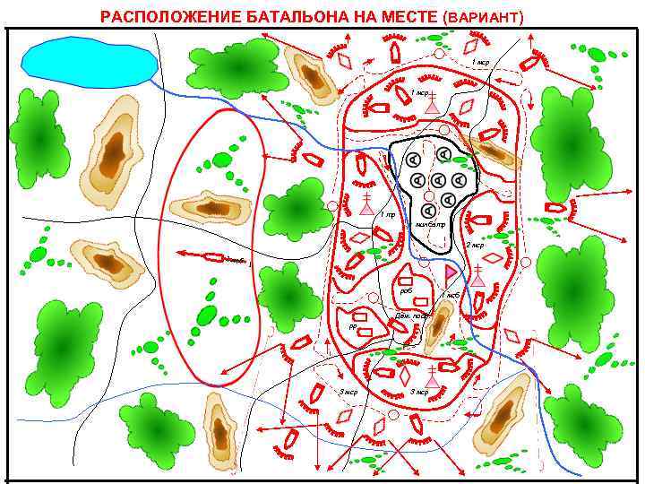 РАСПОЛОЖЕНИЕ БАТАЛЬОНА НА МЕСТЕ (ВАРИАНТ) 1 мср 1 тр минбатр 2 мсб 1 роб