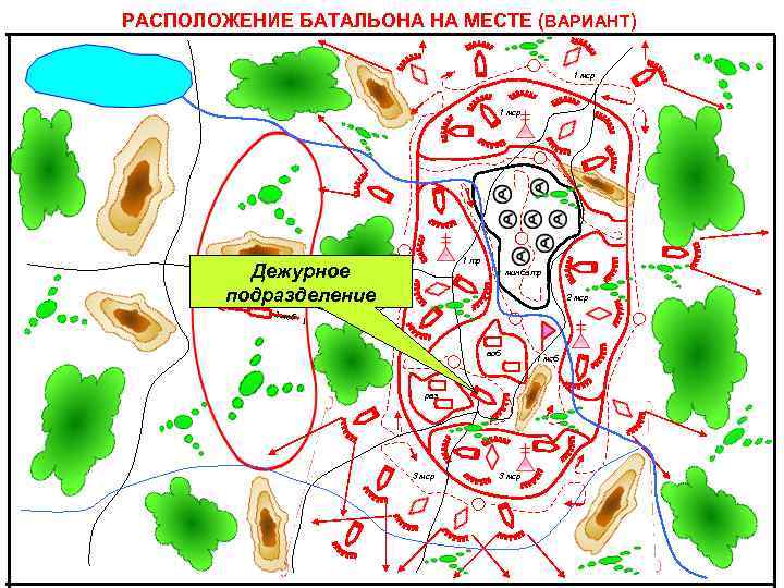 РАСПОЛОЖЕНИЕ БАТАЛЬОНА НА МЕСТЕ (ВАРИАНТ) 1 мср 1 тр Дежурное подразделение 2 мсб минбатр