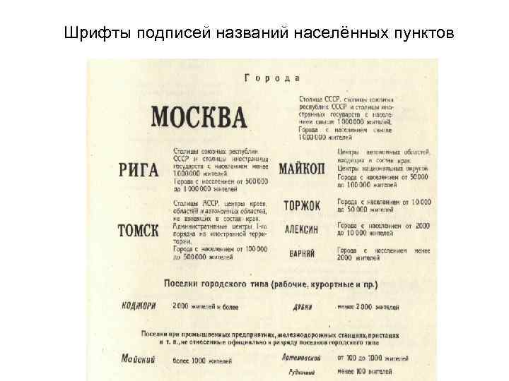 Шрифты подписей названий населённых пунктов 