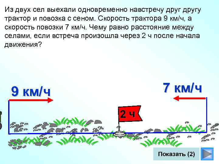 Из двух сел выехали одновременно навстречу другу трактор и повозка с сеном. Скорость трактора