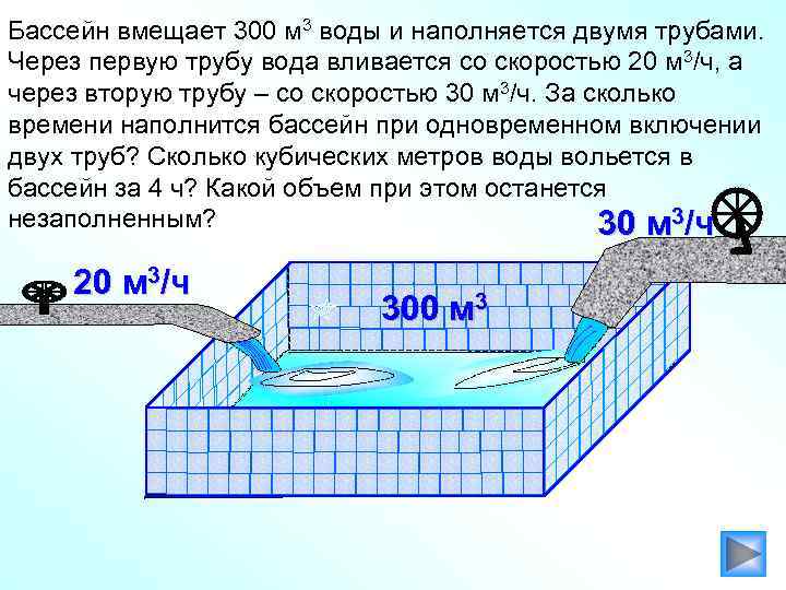 Бассейн вмещает 300 м 3 воды и наполняется двумя трубами. Через первую трубу вода