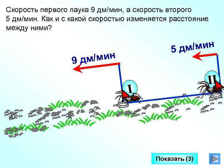 Скорость первого паука 9 дм/мин, а скорость второго 5 дм/мин. Как и с какой
