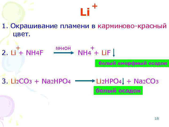 Li nh4