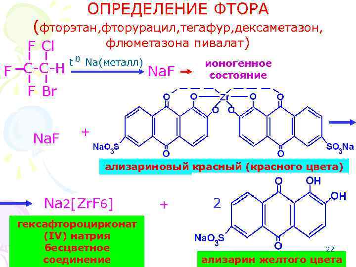 ОПРЕДЕЛЕНИЕ ФТОРА (фторэтан, фторурацил, тегафур, дексаметазон, флюметазона пивалат) F Cl F C-C-H F Br