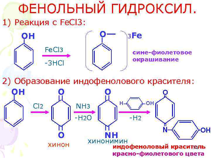 Фенольные соединения фото