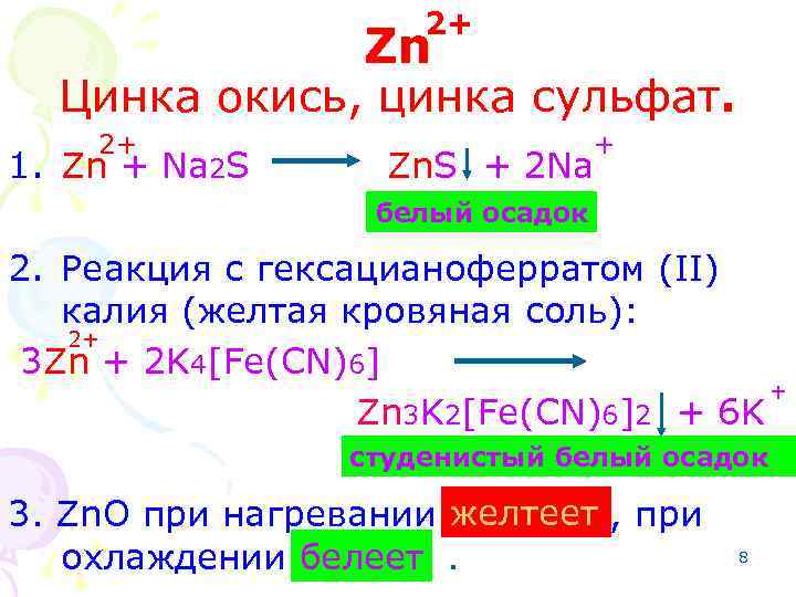 2+ Zn Цинка окись, цинка сульфат. 2+ 1. Zn + Na 2 S +