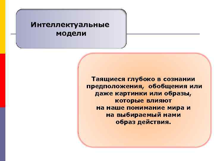 Интеллектуальные модели Таящиеся глубоко в сознании предположения, обобщения или даже картинки или образы, которые