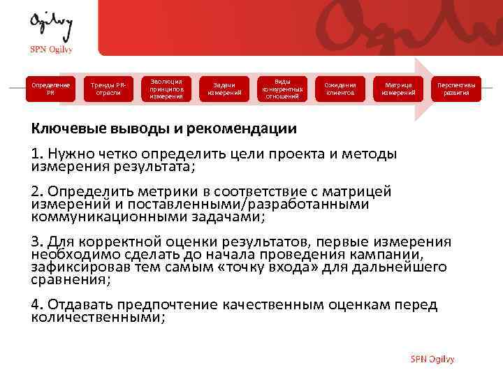 Определение PR Тренды PRотрасли Эволюция принципов измерения Задачи измерений Виды конкурентных отношений Ожидания клиентов