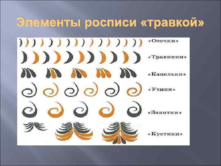 Элементы росписи «травкой» 