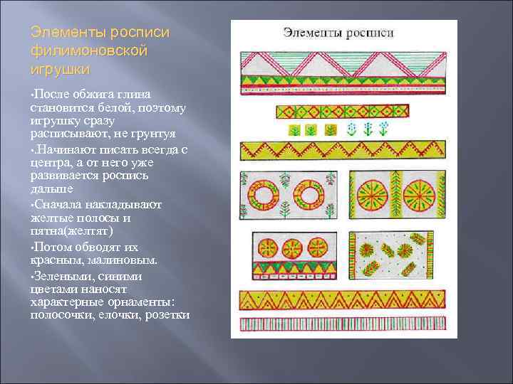 Элементы росписи филимоновской игрушки • После обжига глина становится белой, поэтому игрушку сразу расписывают,