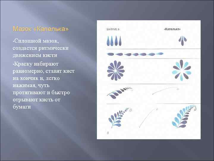 Мазок «Капелька» • Сплошной мазок, создается ритмически движением кисти • Краску набирают равномерно, ставят