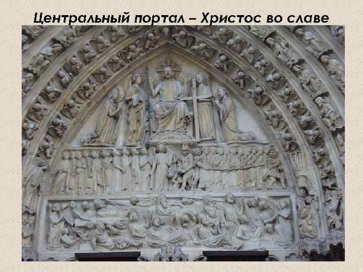 Центральный портал – Христос во славе 