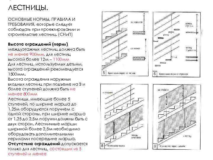  • ЛЕСТНИЦЫ. ОСНОВНЫЕ НОРМЫ, ПРАВИЛА И ТРЕБОВАНИЯ, еоторые следует соблюдать при проектировании и