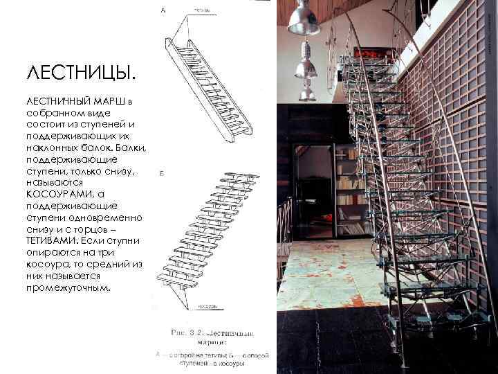 ЛЕСТНИЦЫ. ЛЕСТНИЧНЫЙ МАРШ в собранном виде состоит из ступеней и поддерживающих их наклонных балок.