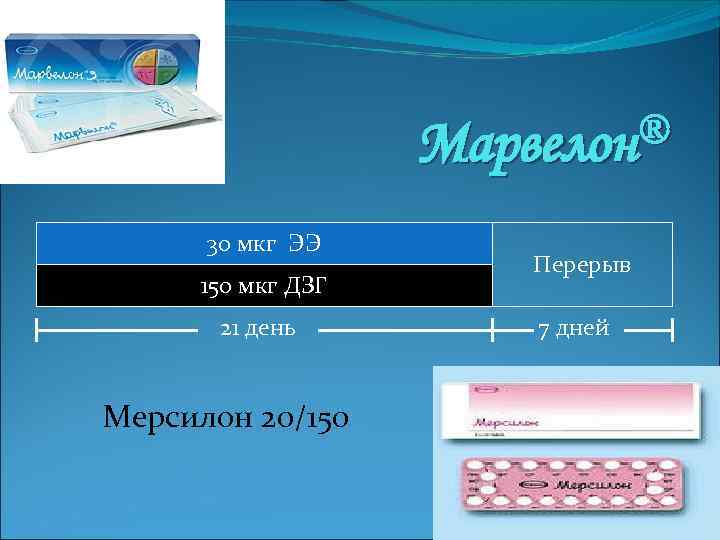 ® Марвелон 30 мкг ЭЭ 150 мкг ДЗГ 21 день Мерсилон 20/150 Перерыв 7