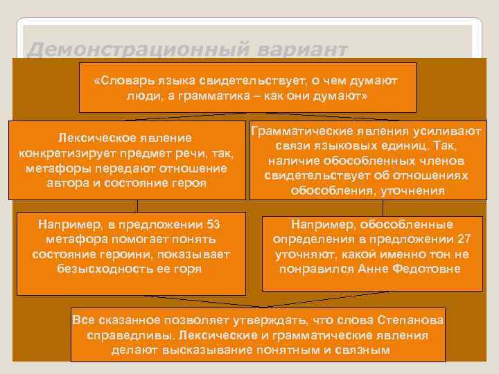 Можно сказать что в сравнении. Лексические явления в русском языке. Согласен с мнением человека. Согласен с мнением.