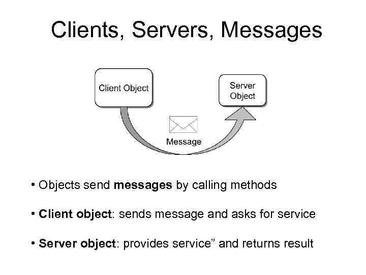 Clients, Servers, Messages • Objects send messages by calling methods • Client object: sends