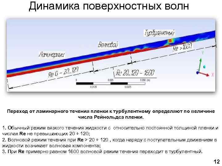 Динамика поверхностных волн Переход от ламинарного течения пленки к турбулентному определяют по величине числа