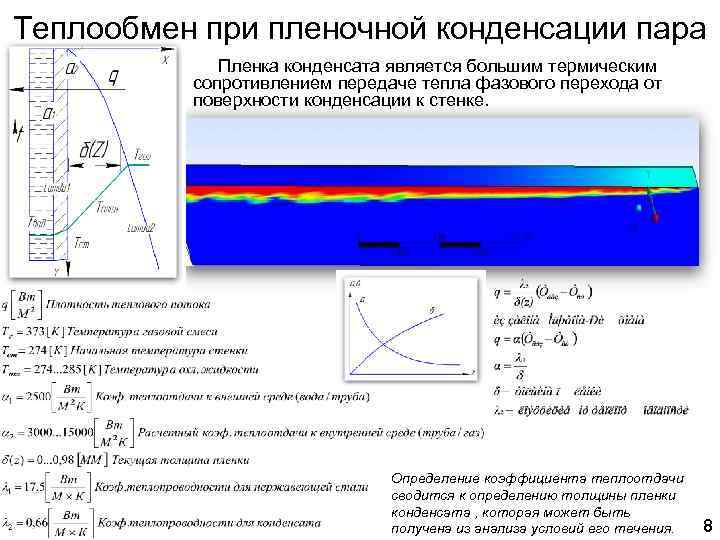 Теплоотдача при конденсации пара