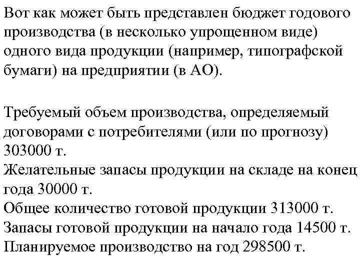 Вот как может быть представлен бюджет годового производства (в несколько упрощенном виде) одного вида