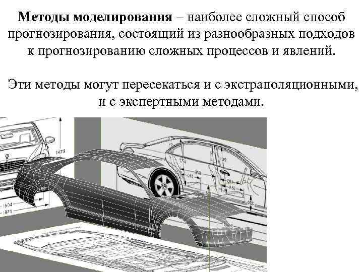 Метод правового моделирования