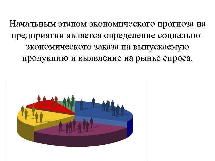 Начальным этапом экономического прогноза на предприятии является определение социальноэкономического заказа на выпускаемую продукцию и