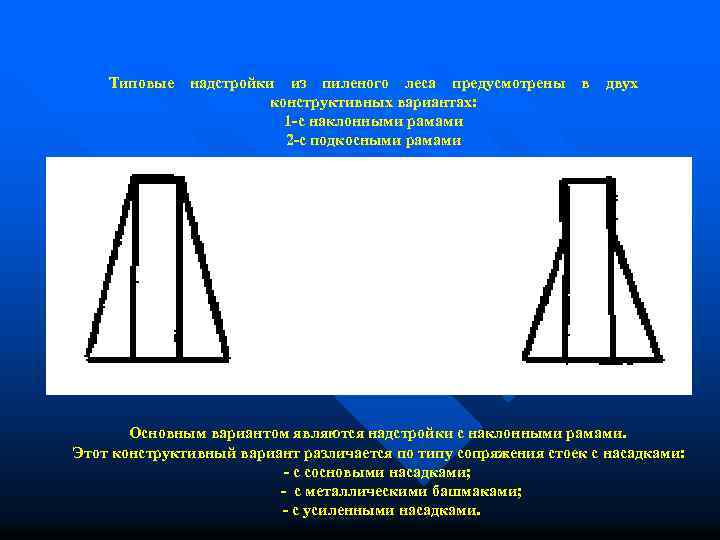 Типовые надстройки из пиленого леса предусмотрены в двух конструктивных вариантах: 1 -с наклонными рамами