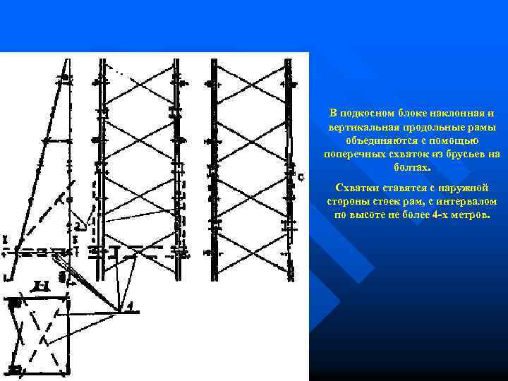 В подкосном блоке наклонная и вертикальная продольные рамы объединяются с помощью поперечных схваток из