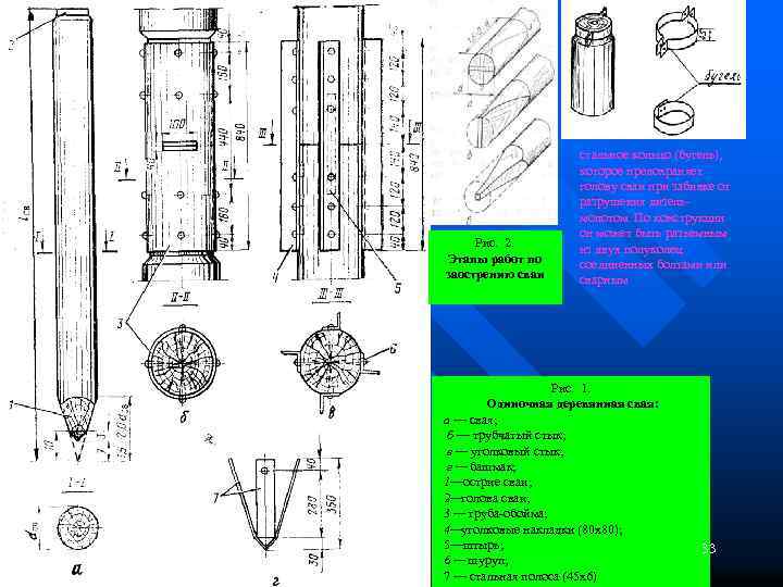 Рис. 2. Этапы работ по заострению сваи стальное кольцо (бугель), которое предохраняет голову сваи